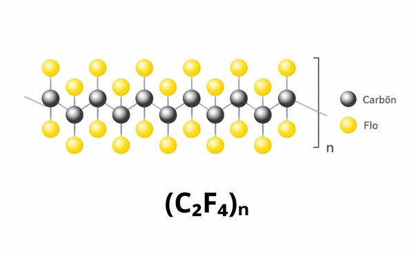 Cấu trúc phân tử PTFE