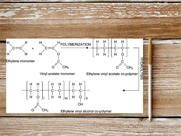 Sơ đồ cấu tạo phân tử Ethylene Vinyl Acetate copolymer của cao su EVA