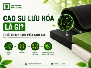 Cao su lưu hóa là gì? Minh họa quá trình vulcanization tạo liên kết ngang trong vật liệu cao su
